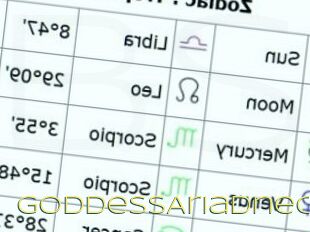GoddessAriadneO